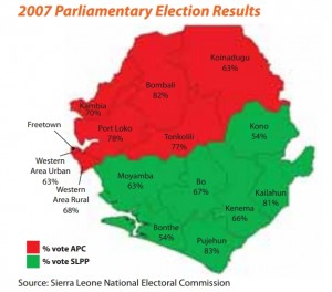 2007 Parliamentary Election Results (Source: Sierra Leone National Electoral Commission) 