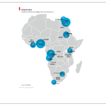 Jonathan Ledgard's presentation slides from Africa Research Institute eventFuture Africa: 'flying donkeys',digital currencies and implanted devices.