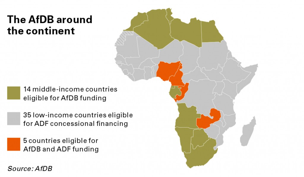 AfDB-map